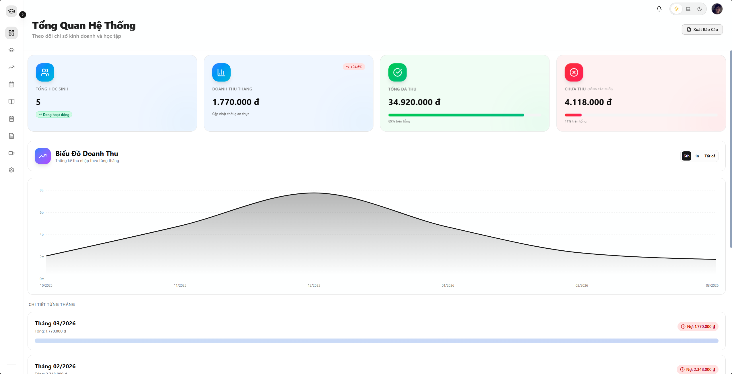 Tutor Pro Dashboard